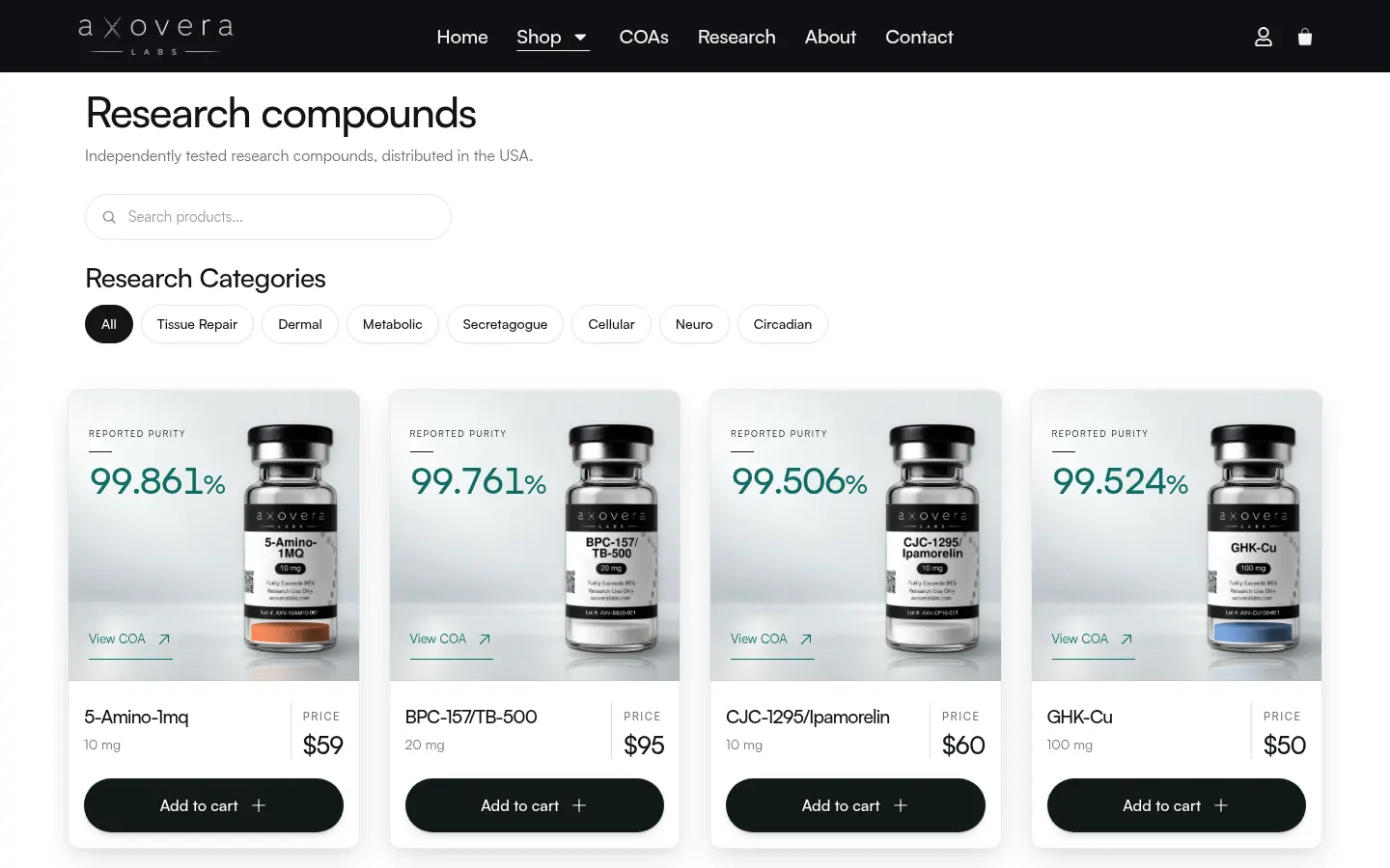 Screenshot of the Axovera Labs shop page with product cards